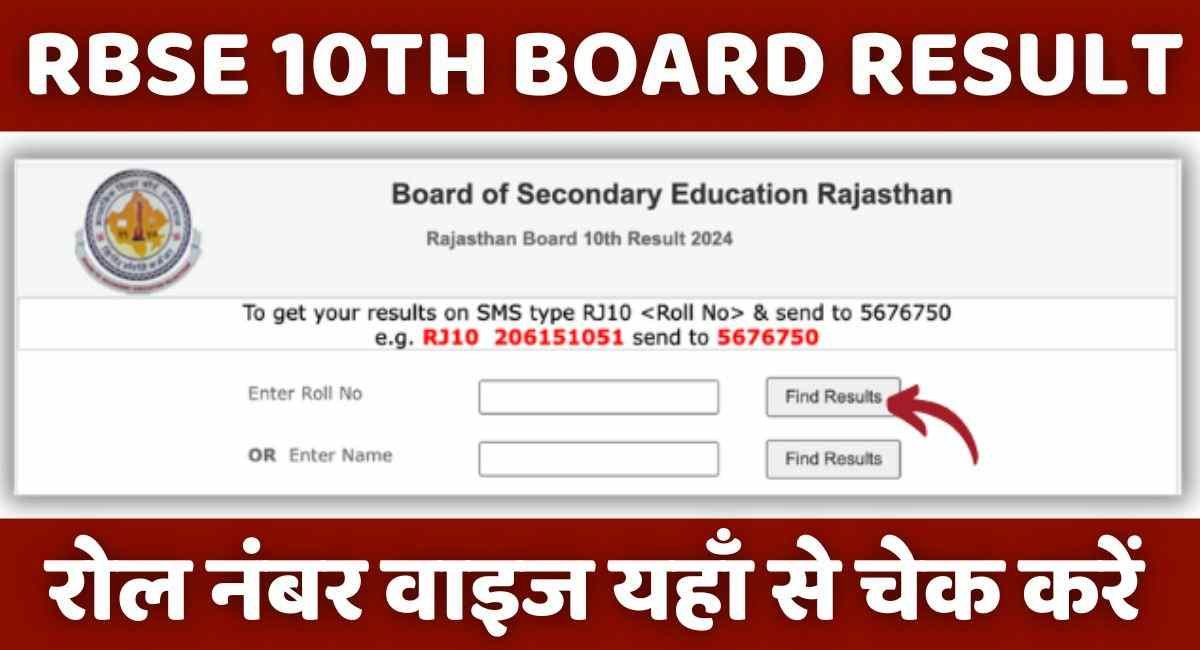 RBSE 10th Board Result 2024 Declared